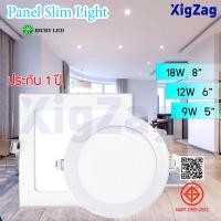 ราคา ฝังฝ้า PanelLight Panel Slim ใช้ไฟฟ้า220V LED ไฟLED หน้าขุ่น ไฟส่องแสงสว่าง โคมไฟติดเพดานกลม แสงขาว (25931254010)