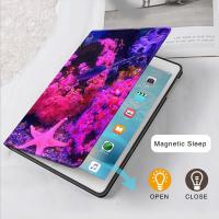 ราคา สําหรับกรณี iPad air4/5/6 iPad pro2018/2020/2021 iPad 2017/2018 mini4/5/6 ป้องกันการล่มสลาย 2024Pro iPad 2019/2020/2021 pro/2018/2020 11th2025 Air7(M3) 2020/2021 O-(134)-022025 (51957037633)