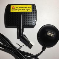 ราคา Edimax EW-7811DAC AC600 Wireless USB Adapter (Lifetime Warranty) (2735717078)