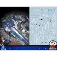 ราคา 023 Water Decal MG1/100 Gundam OO Qan(T) Full Saber ยี่ห่อ S.I.M.P. Model Decal (25107108234)