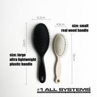 ราคา #1 All Systems Pet Pin Brush หวีแปรงหัวหมุด อย่างดี สำหรับสุนัข/แมว ขนปานกลาง-ขนยาว (8511596225)
