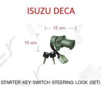 ราคา ชุดสวิตช์กุญแจสตาร์ท พร้อมล็อคคอพวงมาลัย ISUZU DECA (4537207285)