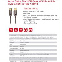 ราคา Mora HDMI Fiber 4K (50m) (52000292622)
