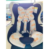 ราคา คาร์ซีทมือสองแบรนด์Recaro (43708239475)