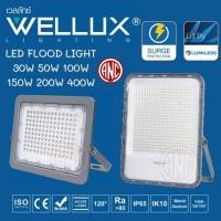 ราคา WELLUX โคมฟลัดไลท์ LED โคมสปอร์ตไลท์ LED รุ่น FLORIDA SERIES (13736861994)