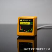 ราคา GeekMagic PRO Stock Line Display WiFi นาฬิกาสภาพอากาศอัตราแลกเปลี่ยน BTC เข้ารหัสสกุลเงินราคาเรียลไทม์ r (57858622451)