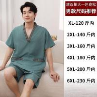 ราคา เสื้อกันหนาวผู้หญิงยูกาตะชุดชุดนอนคู่สวมใส่อาบน้ําซาวน่าสูทขนาดบวกยูกาตะผู้ชาย kkdkkkdkkiencne 4.2 ABHR (51858232120)