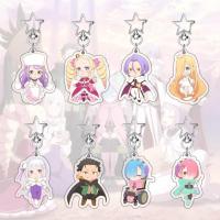 ราคา อะนิเมะ Re:Zero - ชีวิตเริ่มต้นในอีกโลกหนึ่ง‌ พวงกุญแจจี้ Subaru Natsuki Emilia Rem Beatrice แฟน ๆ ของขวัญ (50407632020)
