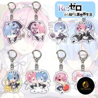 ราคา พวงกุญแจอะคริลิค Anime RE:Zero -Starting World in Another World จี้อะคริลิค Rem Ram โปร่งใส (28594319645)