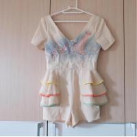 ราคา จั้มสูทขาสั้นสีขาวครีม งานป้าย (5834356274)