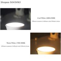 ราคา [RE] GU10 COB LED Spotlight 6W MR16 หลอดไฟ 220V โคมไฟสีขาวลงแสง ♥ร♥ (50059382313)