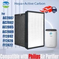 ราคา เปลี่ยนใช้งานร่วมกับ Philips ac2887 fy2422 fy2420/ac2882/ac2885/ac2889/ac2892 ตัวกรองเครื่องฟอกอากาศอุปกรณ์เสริม HEPA & Active Carbon Nano ป้องกันกรอง (25125834262)