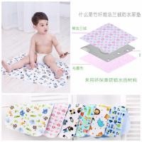 ราคา ผ้าปูรองซับฉี่ กันน้ำ 100% (846629443)