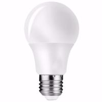 ราคา ATH หลอดไฟ LED ประหยัดพลังงานคุณภาพสูง หลอดไฟขั้วเกลียว ขั้ว E27 3w 5w 9w 12w 15w 18w 24w โคมไฟ หลอดไฟ LED ขนาดเล็ก (53652200483)