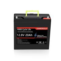 ราคา แบตเตอรี่ลิเธียม Lifepo4 12V 20Ah สำหรับสกู๊ตเตอร์เด็ก แบบชาร์จไฟได้ (46551005253)