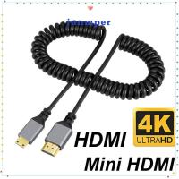 ราคา JUNMPER Micro Mini HDMI TO HDMI Spiral Cable, 4K 60HZ 0.5-2.4M สายสปริงที่รองรับ HDMI, สายต่อแบบยืดหยุ่นปลั๊กชายกับชาย (52009296918)