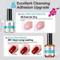 ราคา เซ็ตเตรียมเล็บก่อนทำเล็บ(Nail Prep Dehydrator + Primer Kit)ของแบรนด์BORN PRETTYมี2ขวดใช้คู่กันเพื่อ (54358631003)