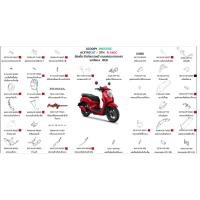 ราคา ชุดสี Scoopyi 2024 สกู้ปปี้ไอ 2024 เฟรม scoopyi 2024 ขายแยกชิ้น PRESTIGE 2024 สีแดง อะไหล่ HONDAแท้ 100% (28289544145)
