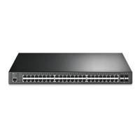 ราคา SG3452P JetStream 52-Port Gigabit L2+ Managed Switch with 48-Port PoE+ TP-Link (29908179321)