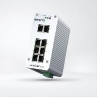 ราคา JetNet-3008 Industrial 8-port Fast Ethernet Switch (40413892658)