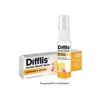 ราคา [สินค้าส่งด่วน] ดิฟฟลิส เฮอร์เบิ้ล เมาท์ สเปรย์ 15 มล. DIFFLIS HERBAL MOUTH SPRAY 15 ML. (56708887602)