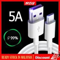 ราคา 5A USB Type C สายชาร์จเร็ว 2M 5 A mp สายชาร์จ USB สําหรับ Honor 50 / 50 Pro / 50 Lite / X6 / X7 / X8 (28780273664)