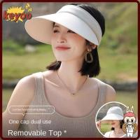 ราคา หมวกกันแดดผู้หญิง ป้องกันรังสียูวี พับได้ ปีกกว้าง (48858336476)