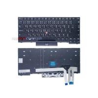 ราคา คีย์บอร์ดโน๊ตบุ๊ค KEYBOARD LENOVO THINKPAD L380 E480 E490 T480S T490 ไทย อังกฤษ ไม่มีไฟ KEYBOARD (26859954656)