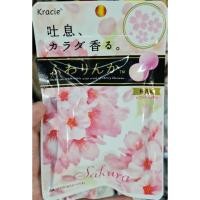 ราคา ลูกอมตัวหอมปากหอม kanebo (5579157913)