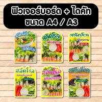 ราคา ป้ายฟิวเจอร์​บอร์ด​ ตัดตามรูปทรง ป้ายตกแต่งหน้าร้าน ขนาดA3/A4 ป้ายสลัดโรล สลัดโรล สลัดผัก (22239292501)