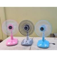 ราคา พัดลมตั้งโต๊ะ ขนาด 12 นิ้ว , ขนาด 16 นิ้ว ยี่ห้อ Imarflex และ Windio (41457752769)