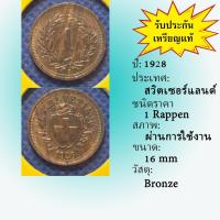 ราคา Special Lot No.60536 ปี1928 สวิสเซอร์แลนด์ 1 RAPPEN เหรียญสะสม เหรียญต่างประเทศ เหรียญเก่า หายาก ราคาถูก (20229588247)