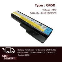 ราคา Lenovo Battery Notebook แบตเตอรี่โน๊ตบุ๊ค Lenovo G450 G570 G550 G430 G455 G460 G555 G560 ของใหม่ (9753753690)