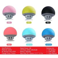 ราคา พร้อมส่งลำโพงบลูทูธหัวเห็ด Mushroom Mini Bluetooth Speaker ลำโพงหัวเห็ด ตั้งโทรศัพท์ได้ (5391557943)