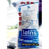 ราคา #กระสอบเปล่า แพ็คละ20ใบ #กระสอบอาหารสัตว์ #กระสอบใส่ข้าวเปลือก #กระสอบมือ2 (26739062909)