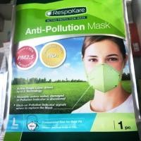 ราคา RespoKare anti-pollution mask size L (1888840866)