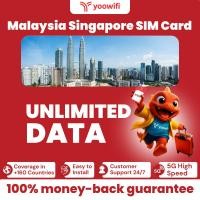 ราคา 【Yoowifi】SIM Card มาเลเซียและสิงคโปร์｜รองรับ 5G/4G｜ไม่ต้องใช้ VPN｜ซิมเน็ตเดินทางจีน｜ใช้งานง่าย พร้อมใช้งาน (45908494837)