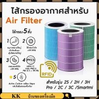 ราคา ราคาโปร(มี RFID)ไส้กรอง สำหรับ XiaoMi Air Purifier Filter ไส้กรองอากาศ Xiaomi รุ่น Pro/3/2/2S/2C/3/3H/2H/3C (27718398208)