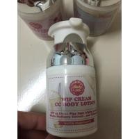 ราคา Baby Kiss CC Body Lotion 35 ml. กลิ่น Wip Cream ขาวออร่า (109739713)