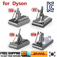 ราคา 8000mAh แบตเตอรี่ชาร์จได้ สำหรับ Dyson V6 V7 V8 V10 SV10 SV11 SV12 SV09 เครื่องดูดฝุ่น DC58 สำหรับแบ (44751230851)