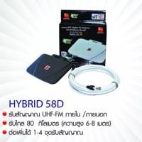 ราคา BETA เสาอากาศดิจิตอลทีวี UHF พร้อมสาย RG-6/u 15 เมตร รุ่น Hybrid 58D (สีดำ) (3089125709)