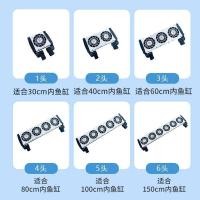 ราคา พัดลมระบายความร้อนตู้ปลา เงียบ ทำความเย็น หมุนเวียนน้ำ ขนาดเล็ก วางภายนอก (53309099591)