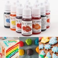 ราคา สีแคนดี้ย้อมเค้ก 20 กรัม (24301681570)