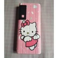 ราคา Power bank มือ2​ แบตสำรอง​ 50000Ah พาว์เวอร์แบงค์​ 3​ ช่อง​ มีไฟฉาย(สีขาว)​ ลายคิตตี้ (7332330229)