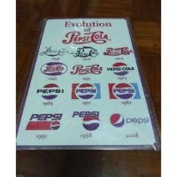 ราคา งานป้ายสังกะสี Coke - Pepsi (2307573073)