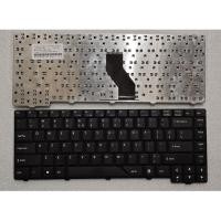 ราคา US Layout แป้นพิมพ์แล็ปท็อปสําหรับ Acer Aspire 4220 4520 4710 5520 5315 5910 5920 5710 4710Z 4712 4715 4715Z 4720Z 4720G 4310 4320 ไม่มีจุดไม่มี backlit สีดํา (41279529313)