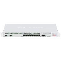 ราคา Mikrotik CCR1036-8G-2S+EM (1378305483)