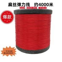 ราคา ม้วนใหญ่ 4,000 ม. 0.8 มม. แบนผ้าไหมด้ายยืดหยุ่นลูกปัดด้ายยืดหยุ่นพิเศษสร้อยข้อมือสร้อยคออุปกรณ์เครื่องประดับวัสดุ (46058050329)