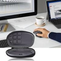 ราคา สนุก ~ EVA ป้องกันเมาส์กระเป๋าถือกระเป๋าสําหรับ Logitech MX Anywhere 2S (49805836579)