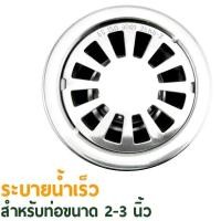 ราคา ตะแกรงกันกลิ่น เหลี่ยม 2 นิ้ว (18213531032)